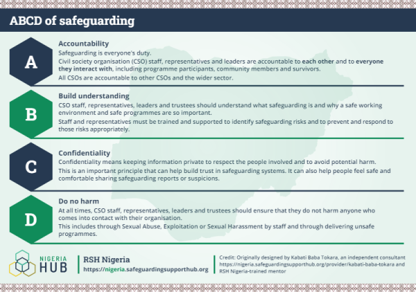 Screenshot of the infographic, showing four key elements of effective safeguarding
