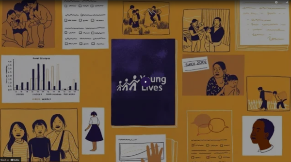 Screenshot of the thumbnail of the video, including the young lives logo and other graphics of children and graphs