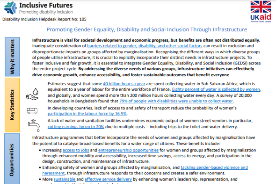 Screenshot showing the first page of the resource, including the title, the inclusive futures and ukaid logo and the subsequent sections. 