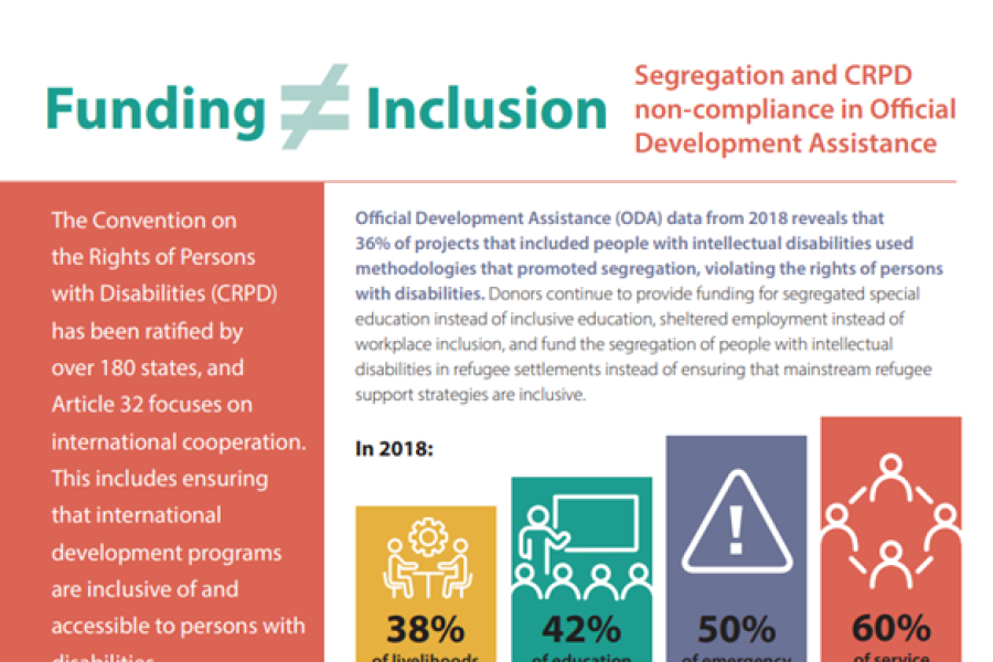 Screenshot showing the first page of the tip sheet with the title, data with graphics and the inclusion international logo.