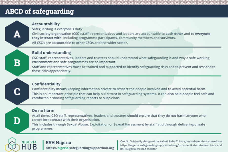 Screenshot of the infographic, showing four key elements of effective safeguarding