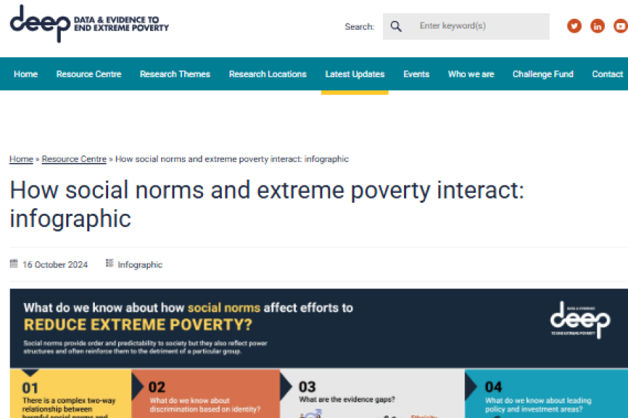 A screenshot of the publisher’s website, showing their logo, the resource title, followed by the infographic and resource text. 